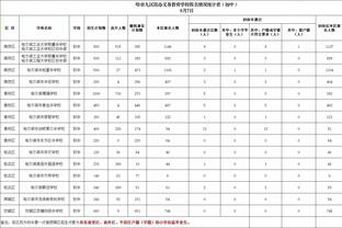 188bet在线体育网址截图2